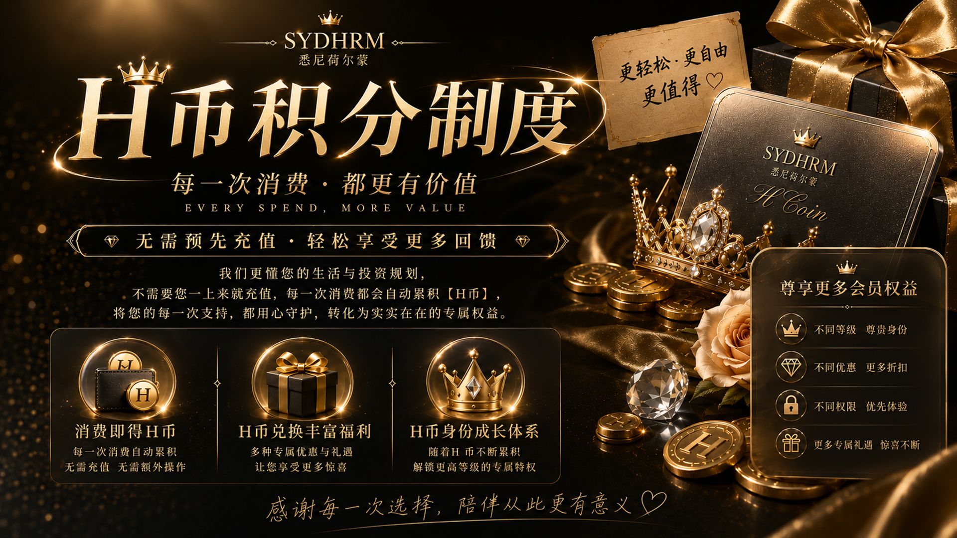 H币积分制度 每一次消费·都更有价值